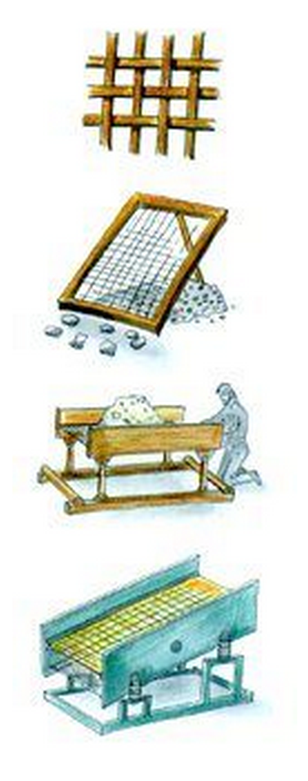 Evolution de la grille de criblage 